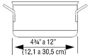 Vollrath MPI4-1800 - REQUISITOS DE LA OLLA/FUENTE - 1
