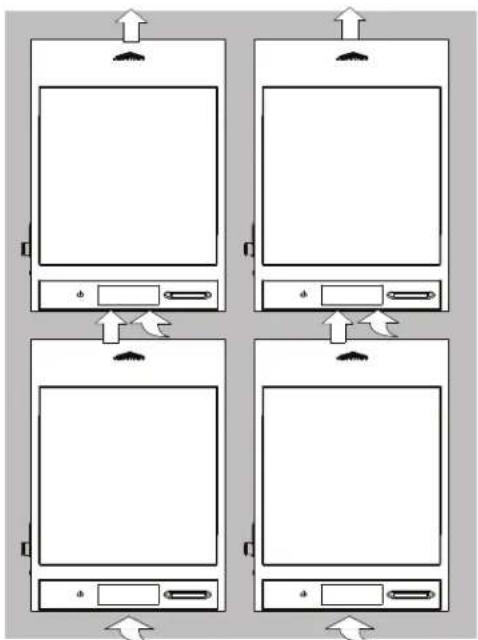 Vollrath MPI4-1800 - CLEARANCE REQUIREMENTS - 3