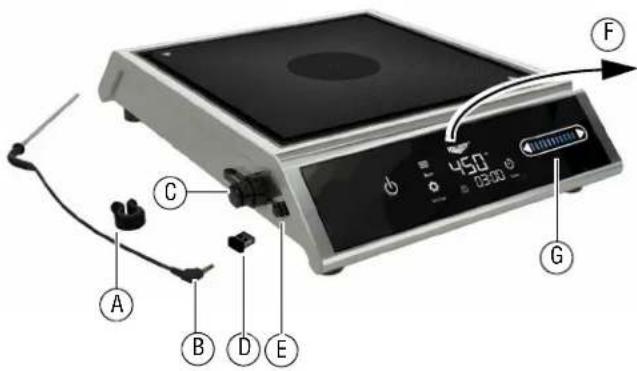 Vollrath MPI4-1800 - CARACTERÍSTICAS Y CONTROLES - 1