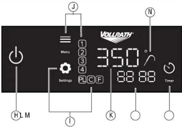 Vollrath MPI4-1800 - CONSIGNES DE SÉCURITÉ - 5