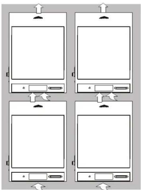 Vollrath MPI4-1800 - DÉGAGEMENTS MINIMUMS - 3