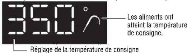 Vollrath MPI4-1800 - Chauffage des aliments - 2