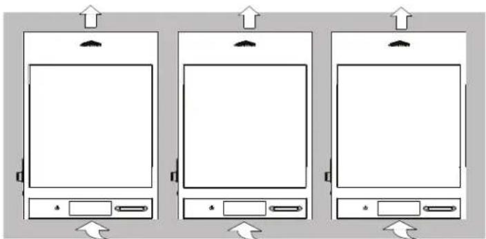 Vollrath MPI4-1800 - DÉGAGEMENTS MINIMUMS - 2