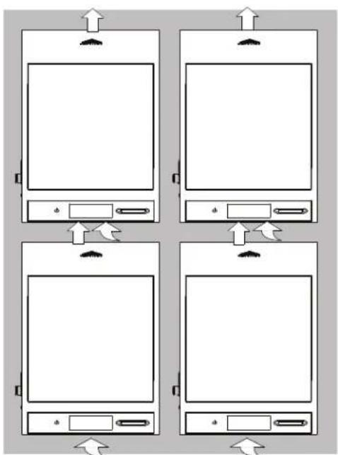 Vollrath MPI4-1800 - REQUISITOS DE ESPACIO - 3