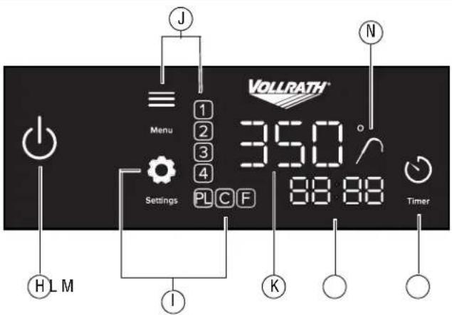Vollrath MPI4-1800 - CONSIGNES DE SÉCURITÉ - 1