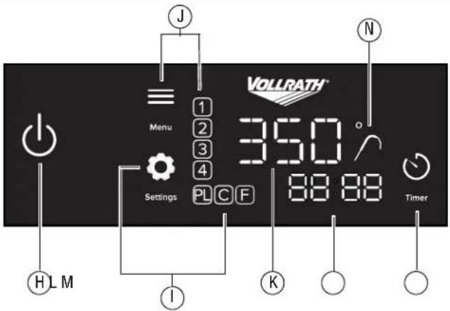 Vollrath MPI4-1800 - FEATURES AND CONTROLS - 3