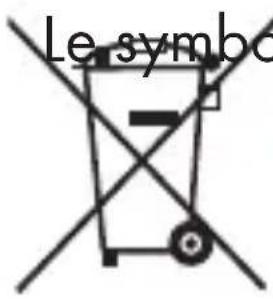 Le symbol