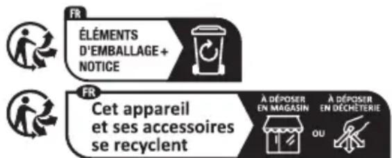 SILVERCREST SWKK 3000 B2 - Service après-vente - 1