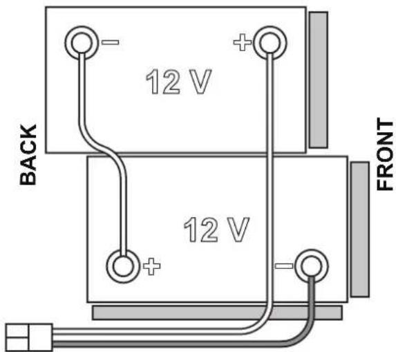 ADVANCE SC500 - Carga de las baterías - 1