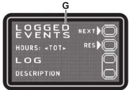 ADVANCE SC500 - Pantalla memoria alarmas (G, Fig. 9) - 1