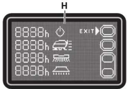 ADVANCE SC500 - Pantalla contador de horas (H, Fig. 10) - 1