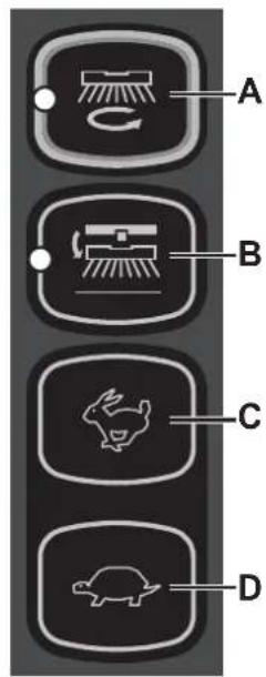 ADVANCE SC500 - Ecradeconfiguraçõesdaquina(F,Fig.8) - 3
