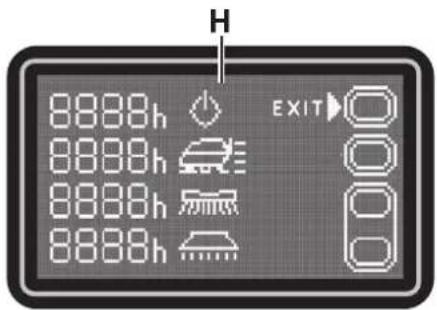 ADVANCE SC500 - Ecrà do conta-horas (H, Fig. 10) - 1