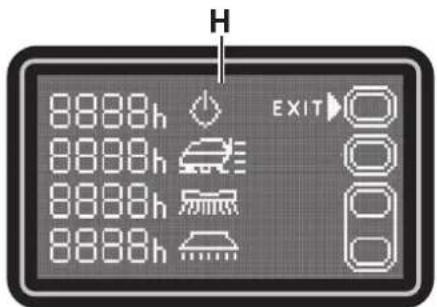 ADVANCE SC500 - Ecran compte-heures (H, Fig. 10) - 1