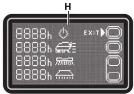 ADVANCE SC500 - Operating Time Counter Screen (H, Fig. 10) - 1