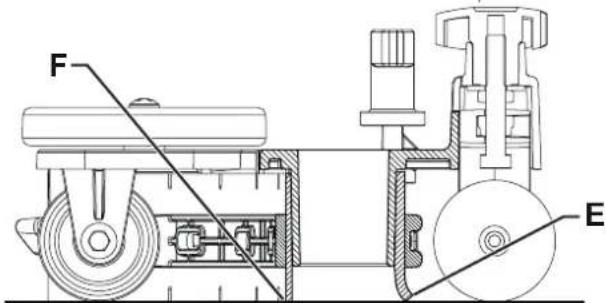 ADVANCE SC500 - NOTA - 2