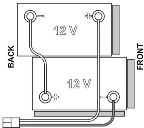 ADVANCE SC500 - Battery Charging - 1