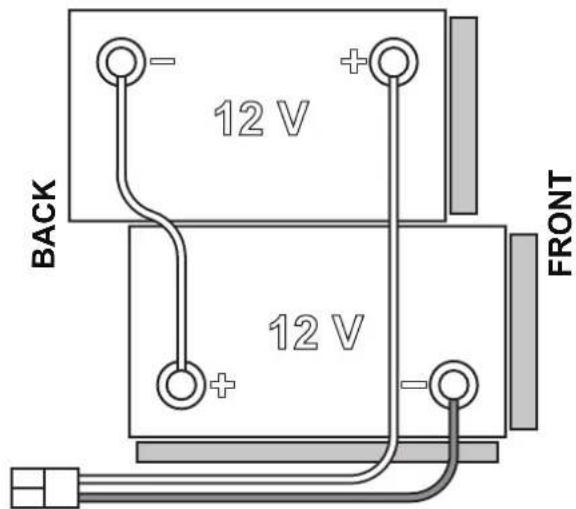 ADVANCE SC500 - Chargement des batteries - 1