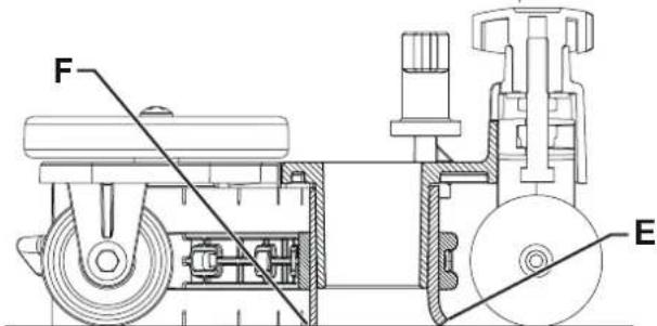 ADVANCE SC500 - NOTE - 2