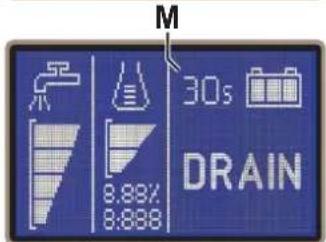 ADVANCE SC500 - PAINEL DE CONTROLLO - 6