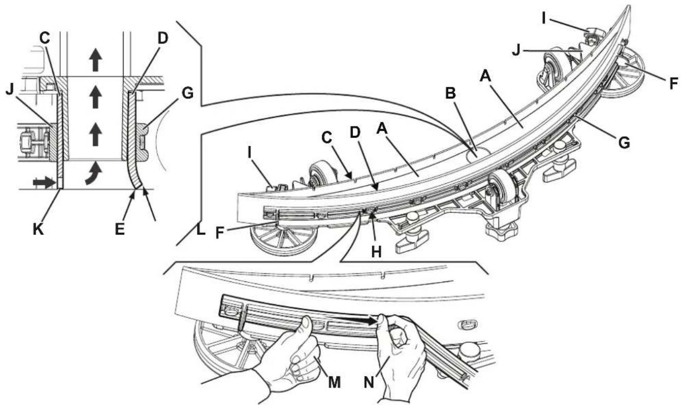 ADVANCE SC500 - CONTRÔLE ET REMPLACEMENT DES LAMELLES EN CAOUTCHOUC DE L'EMBOUCHURE - 1
