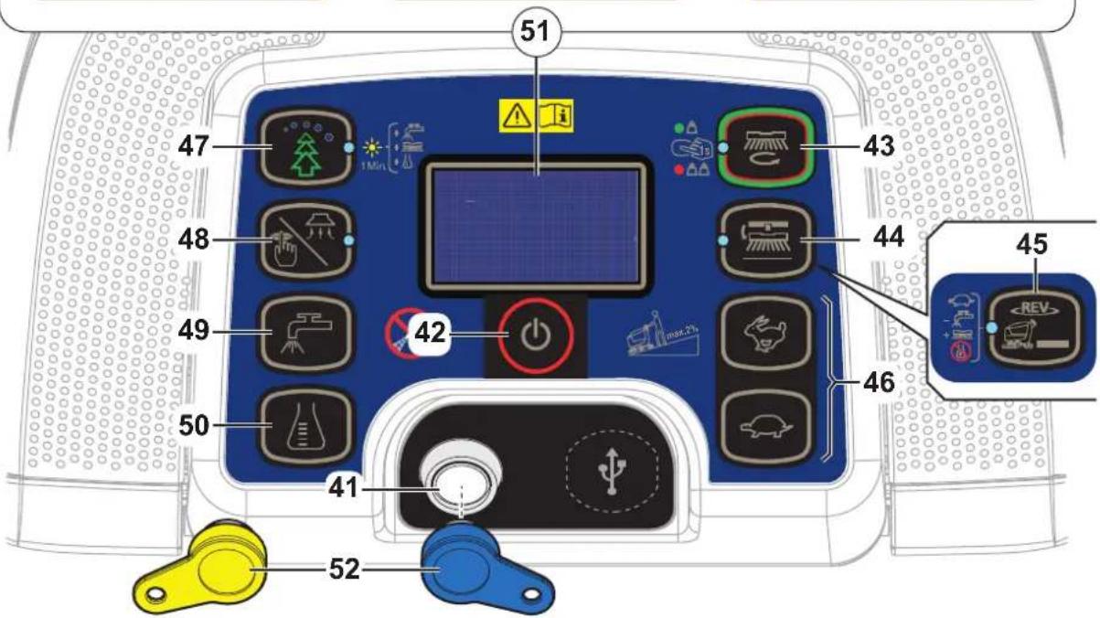 ADVANCE SC500 - PAINEL DE CONTROLLO - 7