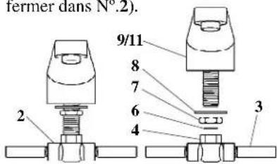 T&S B-2865 - L'Installation: Le centre et le côté: Le robinet - 2