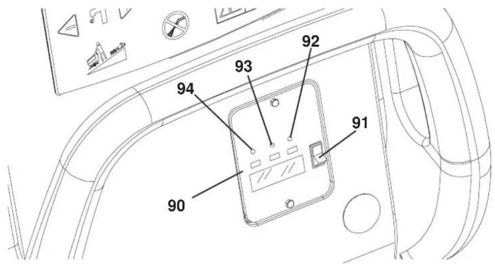 ADVANCE Adfinity X20C - VISOR DE LEITURA DOS DADOS DO CARREGADOR DE BATERIA - 1