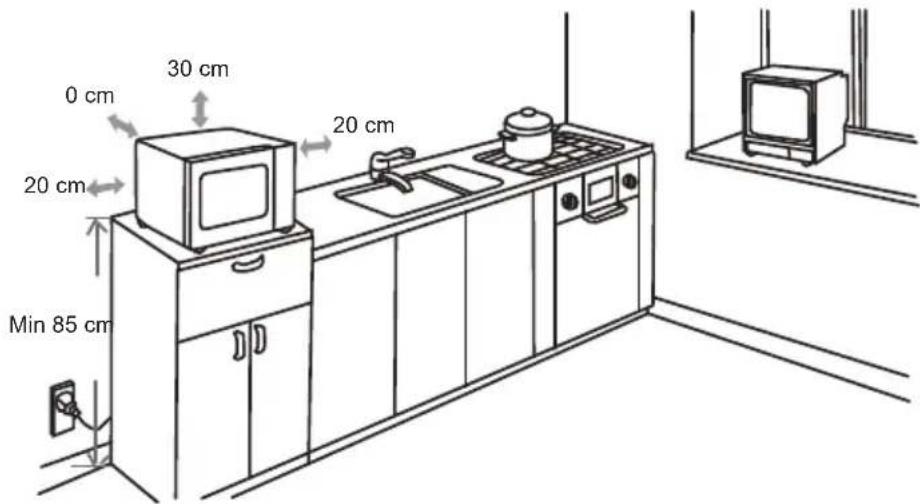 CONTINENTAL EDISON CEMO29BC - Installation - 1