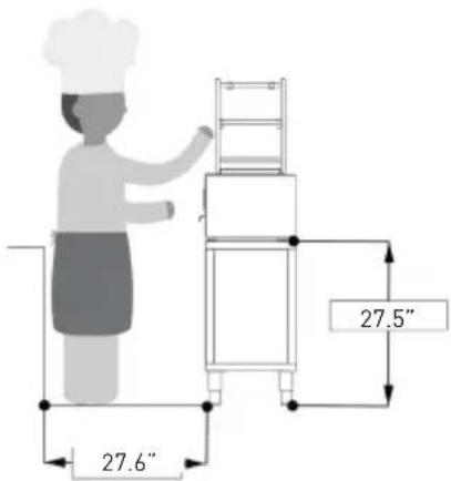 Mibrasa Robatayaki RM115 - Installation and safety standards - 1