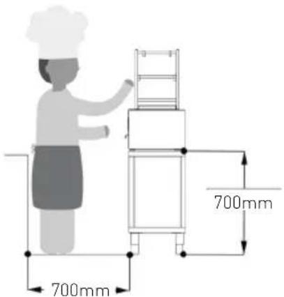 Mibrasa Robatayaki RMSE60 - Indication de montage et norme de sécurité - 1