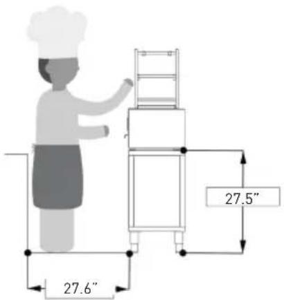 Mibrasa Robatayaki RMSE60 - Installation and safety standards - 1