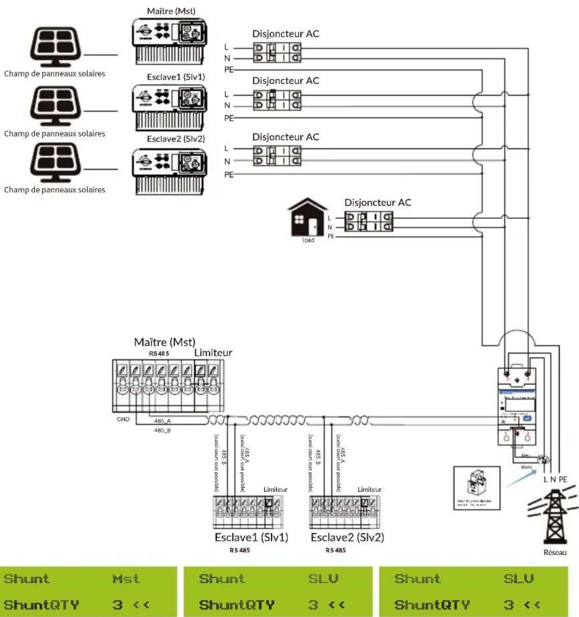 Deye SUN-3.6K-G05P1-EU-AM2 - Schéma de connexion du système pour le compteur Eastron - 17