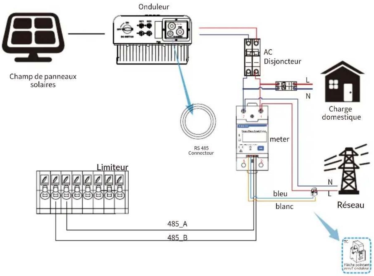 Deye SUN-3.6K-G05P1-EU-AM2 - Schéma de connexion du système pour le compteur CHNT - 6