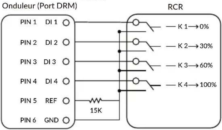 Deye SUN-3.6K-G05P1-EU-AM2 - Schéma de câblage DRM (RCR) (optionnel) - 3
