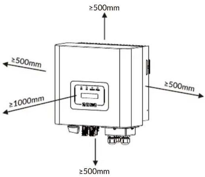 Deye SUN-3.6K-G05P1-EU-AM2 - Conseil de sécurité : - 3