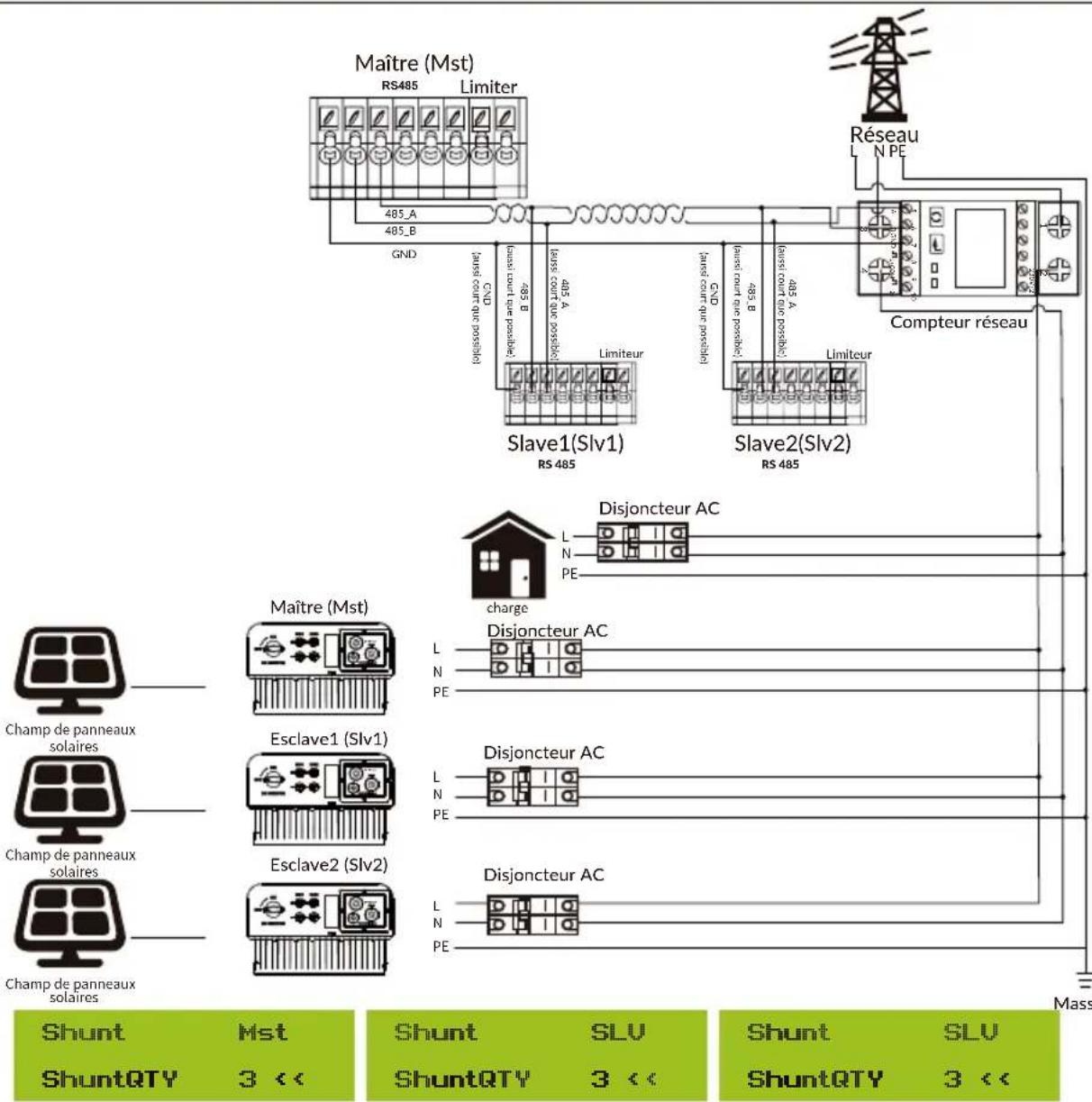 Deye SUN-3.6K-G05P1-EU-AM2 - Schéma de connexion du système pour le compteur Eastron - 6