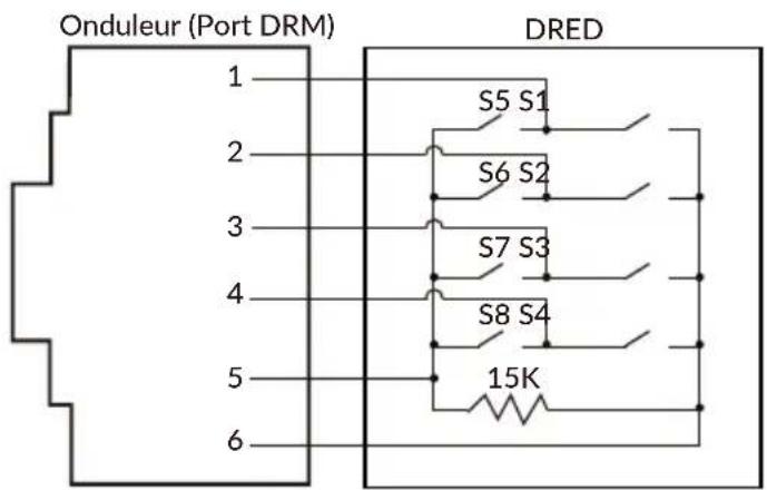 Deye SUN-3.6K-G05P1-EU-AM2 - Schéma de câblage DRM (RCR) (optionnel) - 2
