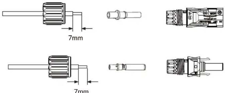 Deye SUN-3.6K-G05P1-EU-AM2 - Conseil de sécurité : - 1