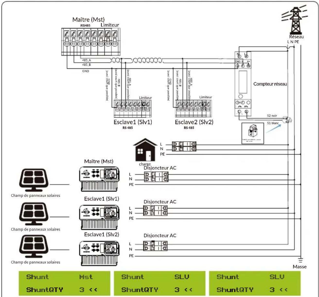 Deye SUN-3.6K-G05P1-EU-AM2 - Schéma de connexion du système pour le compteur Eastron - 11