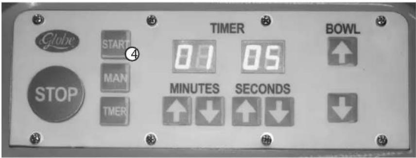 Globe SPC10 - Mode d'emploi - 1