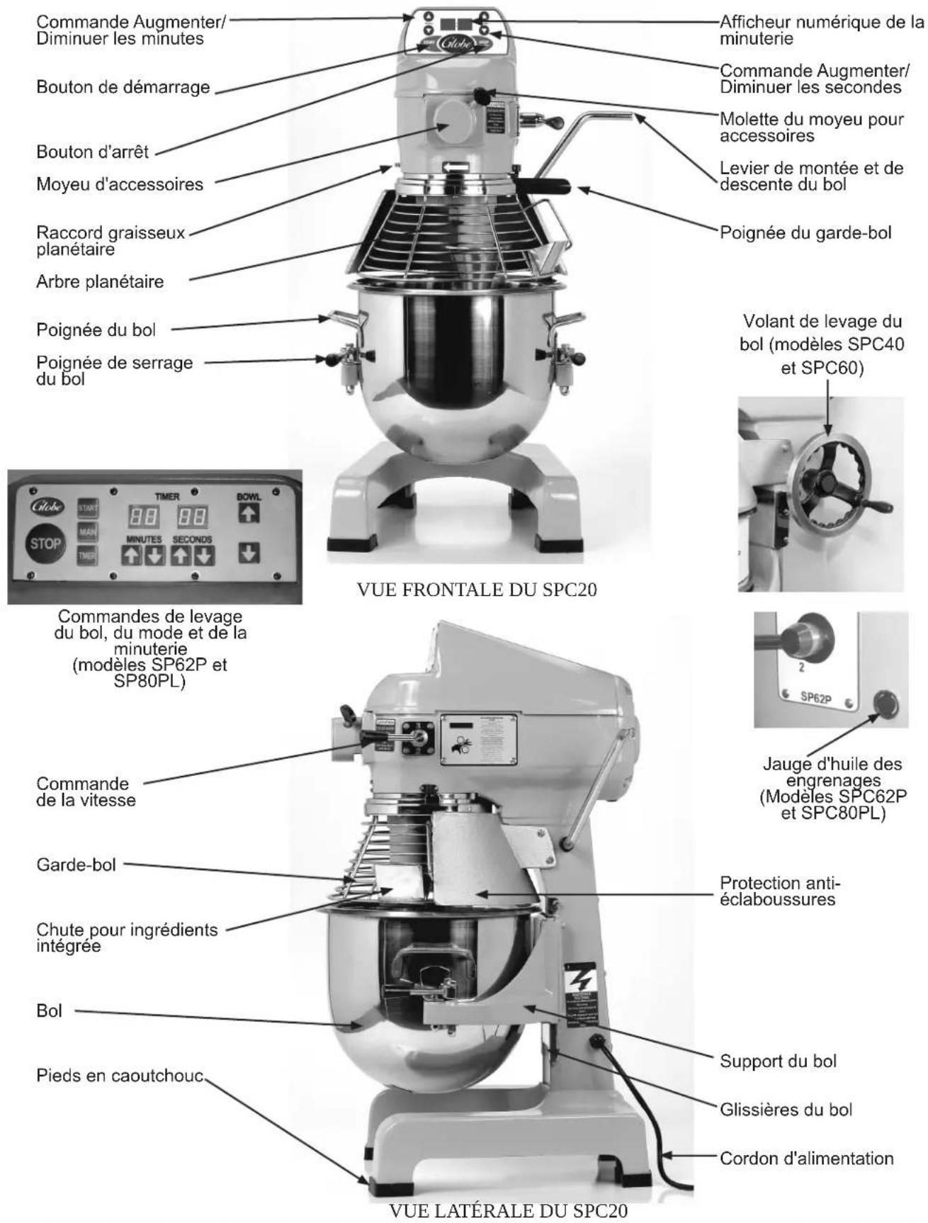 Globe SPC10 - Attention propriétaires et opérateurs - 4