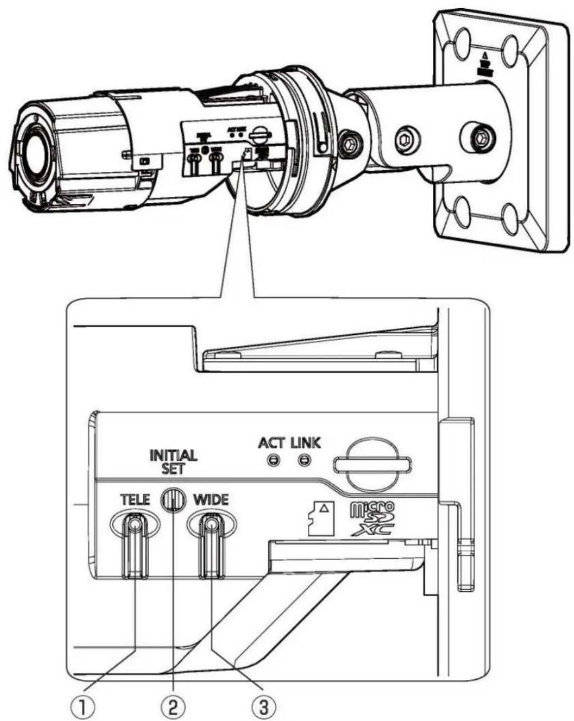 i-PRO WV-U15550-V3L - Bouton - 1