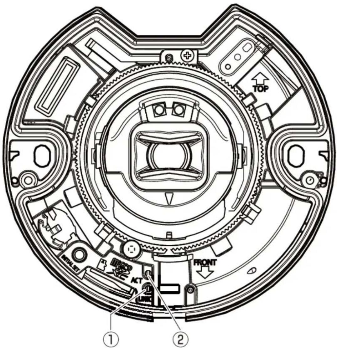 i-PRO WV-U22550-F3L - Lampe - 1
