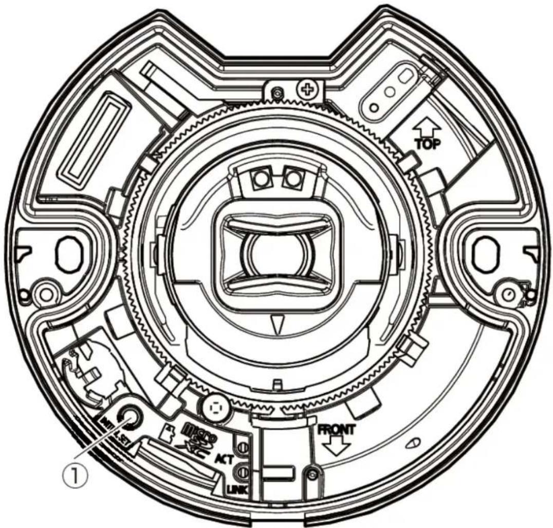 i-PRO WV-U22550-F3L - Bouton - 1