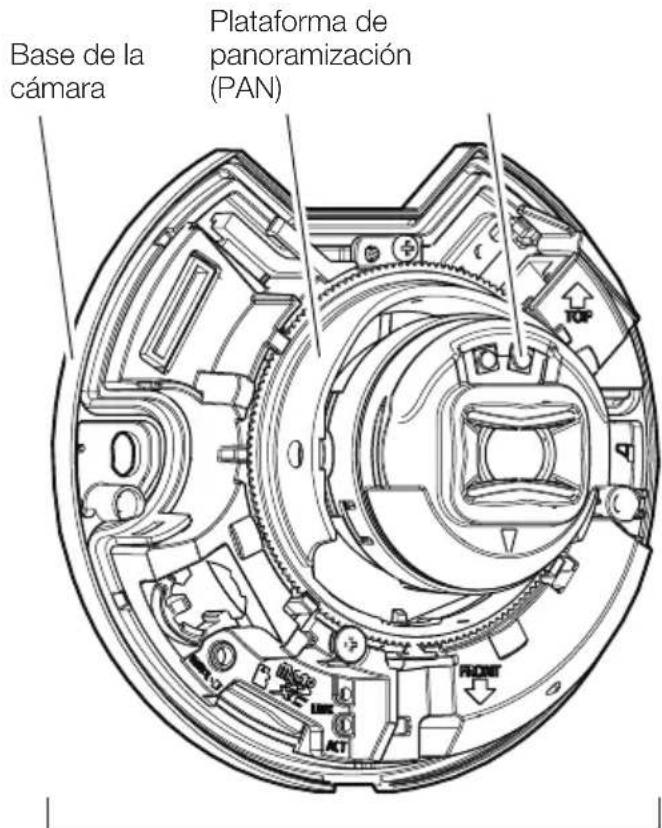i-PRO WV-U22750-F3L - Partes y funciones - 2