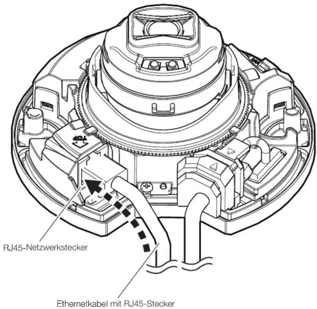 i-PRO WV-U22750-F3L - Gemeinsam - 1