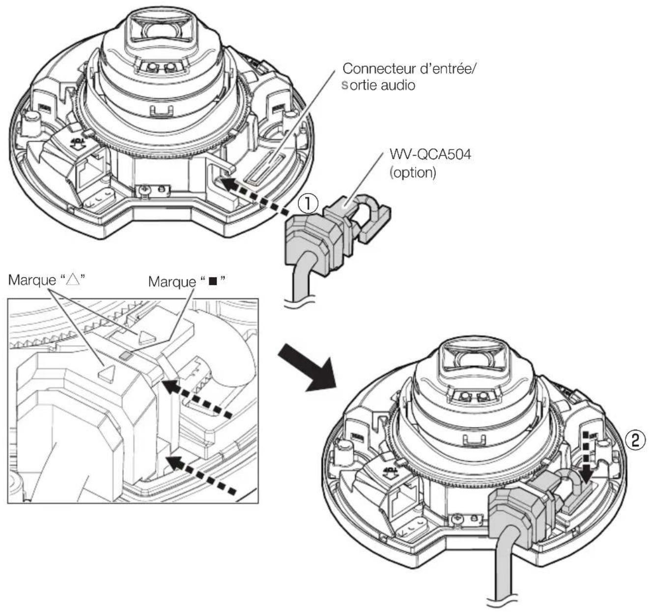 i-PRO WV-U22750-F3L - ■ Lors de l'utilisation d'un câble audio (WV-QCA5 - 1