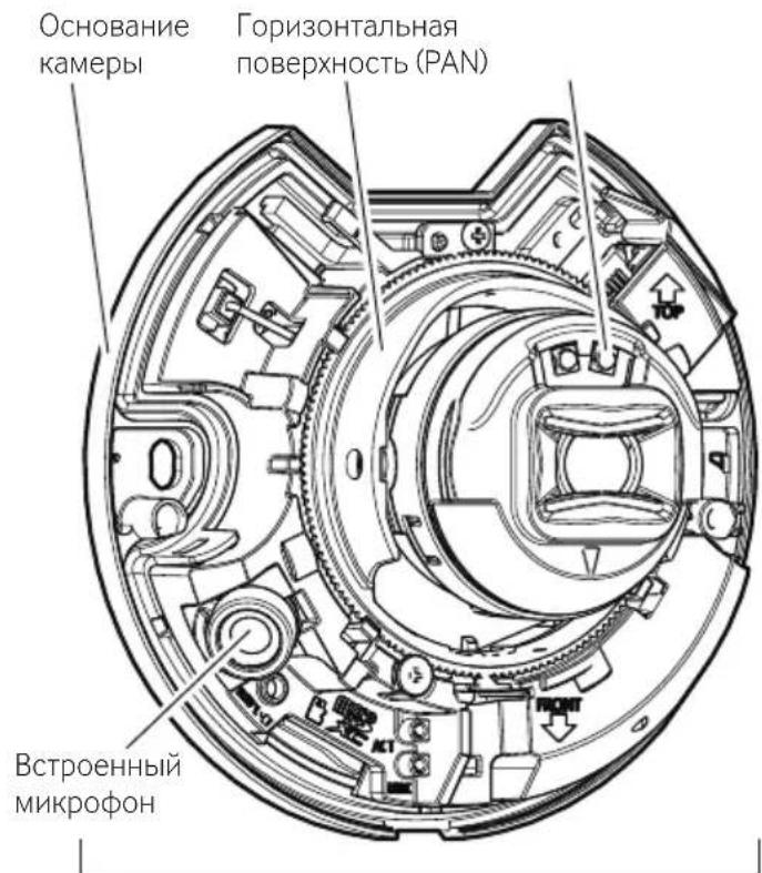 i-PRO WV-U22750-F3L - Части и функции - 2