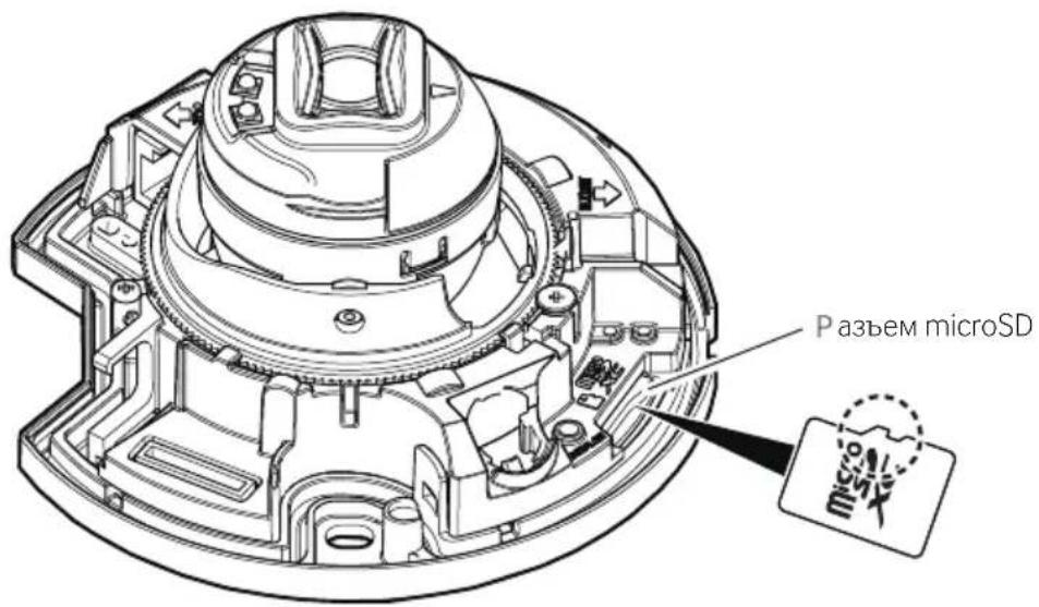 i-PRO WV-U22750-F3L - Процесс установки - 2